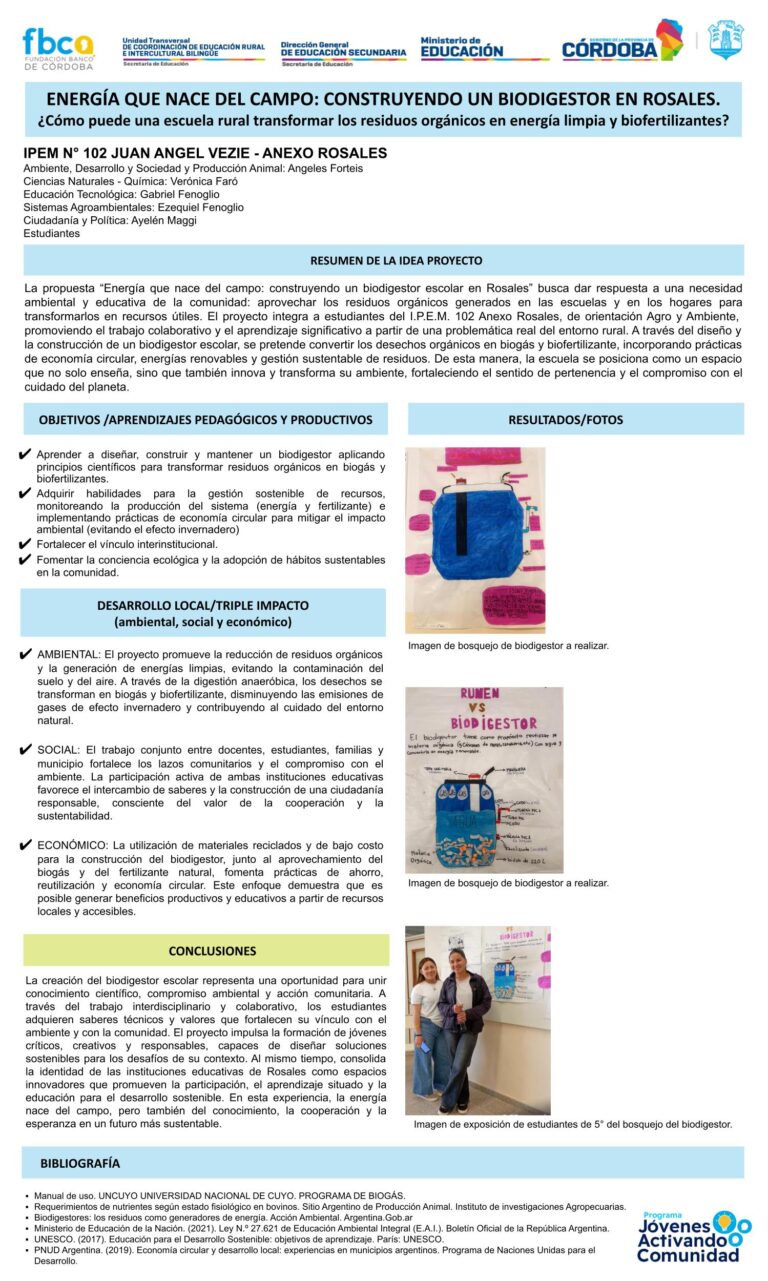 IPEM 102 ANEXO ROSALES