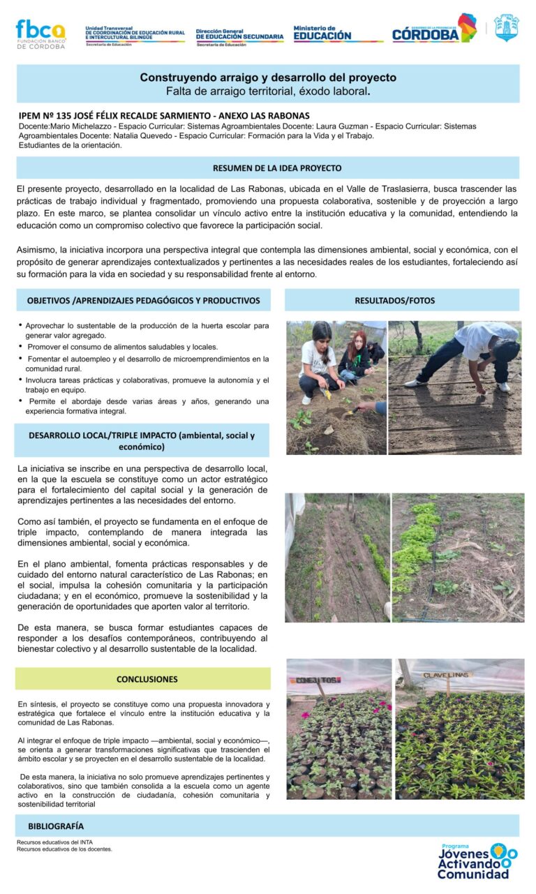 IPEM 135 ANEXO LAS RABONAS.