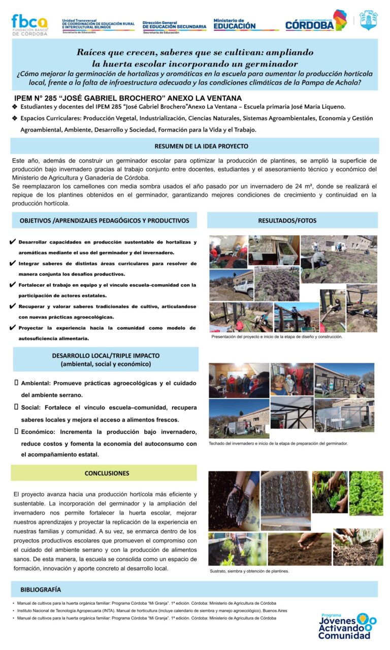 IPEM 285- Anexo La Ventana