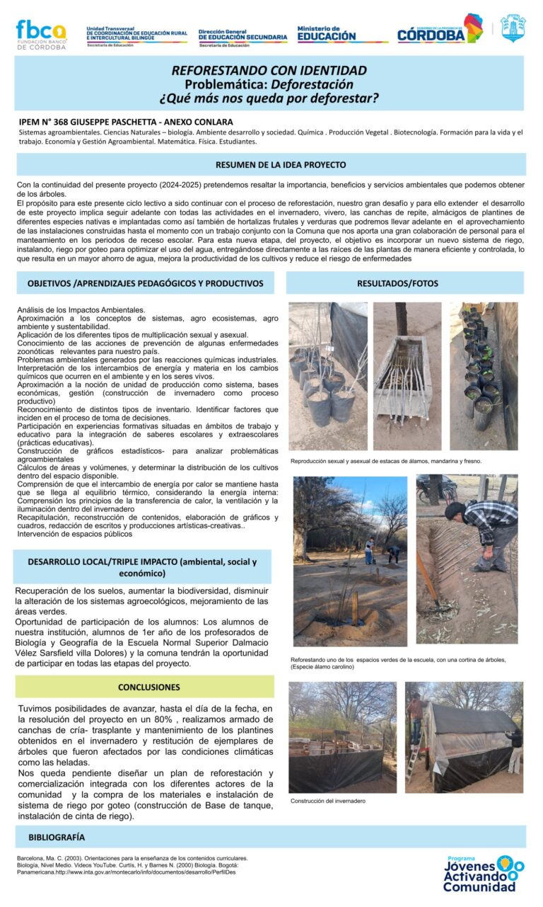 IPEM 368 ANEXO CONLARA