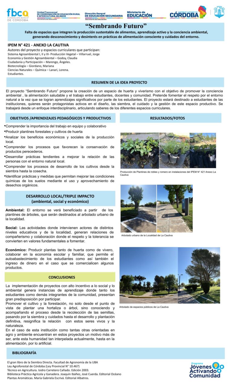 IPEM 421 ANEXO LA CAUTIVA