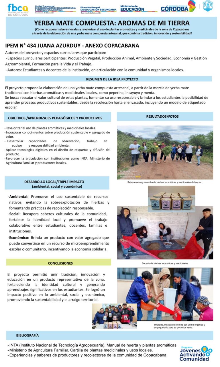 IPEM 434 ANEXO COPACABANA