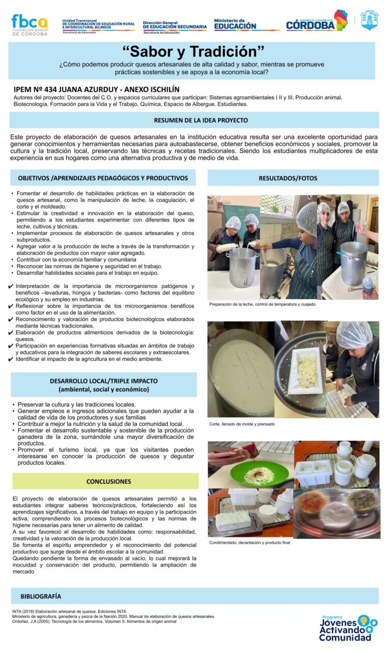 IPEM 434 ANEXO ISCHILÍN