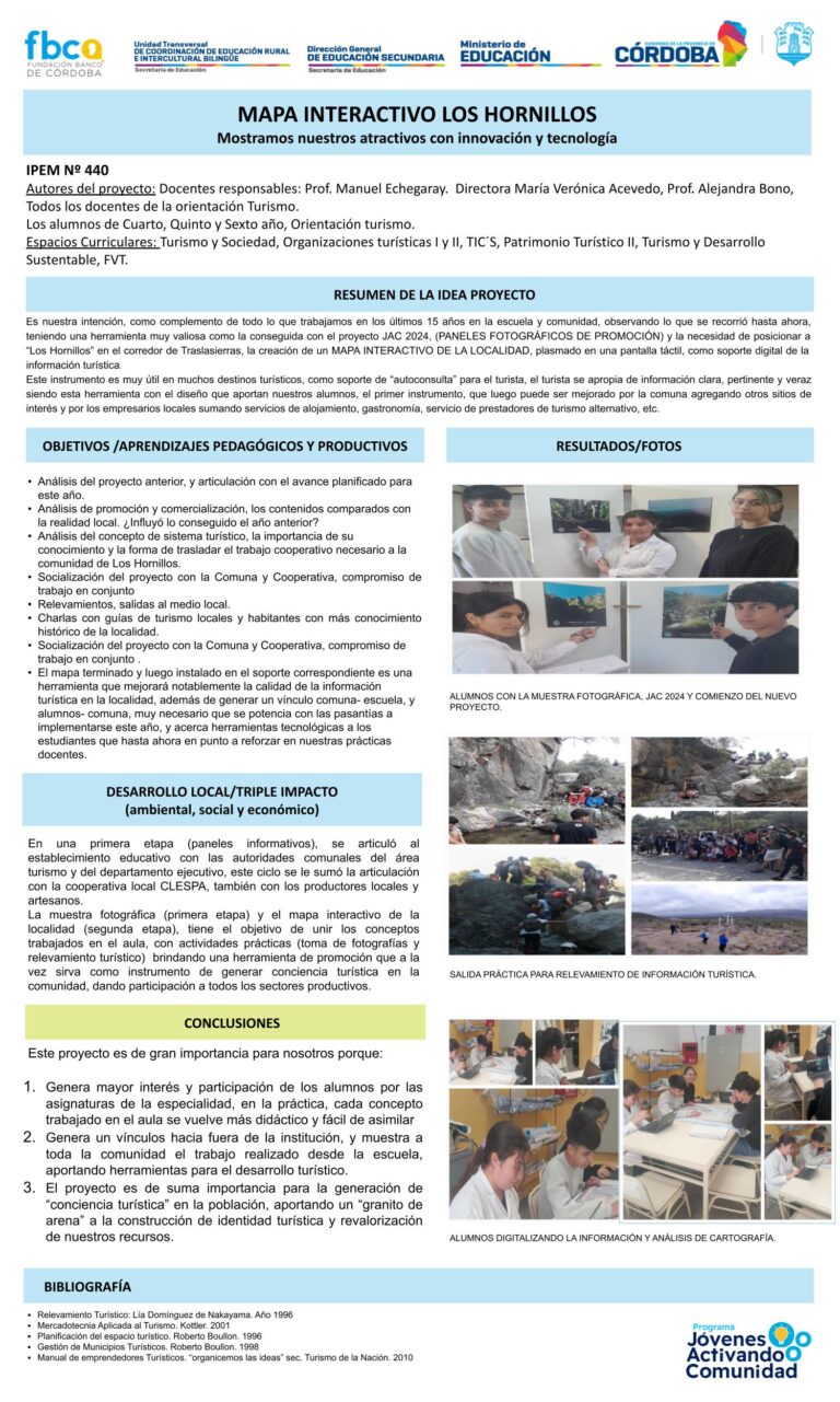 IPEM 440 LOS HORNILLOS