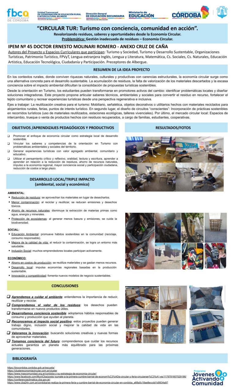 IPEM 45 anexo Cruz de Caña