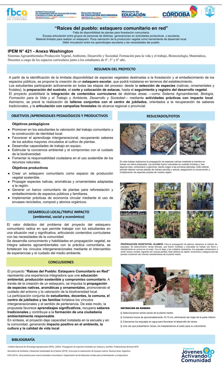 IPEM N °421 Anexo Washington