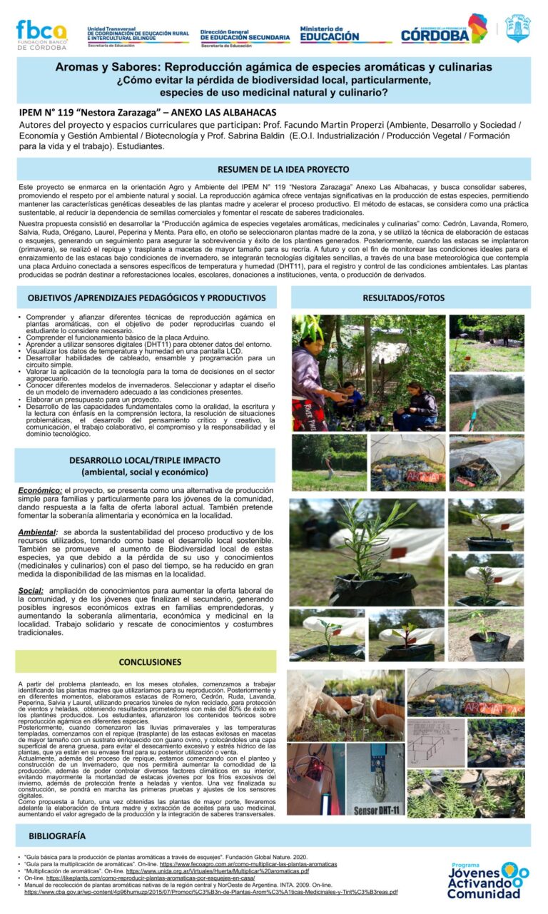 IPEM N° 119 Nestora Zarazaga - ANEXO LAS ALBAHACAS